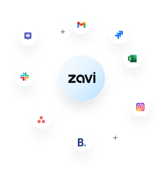 Zavi connected to Slack, Gmail, Jira, Excel, Microsoft Teams, Instagram, and Booking.com